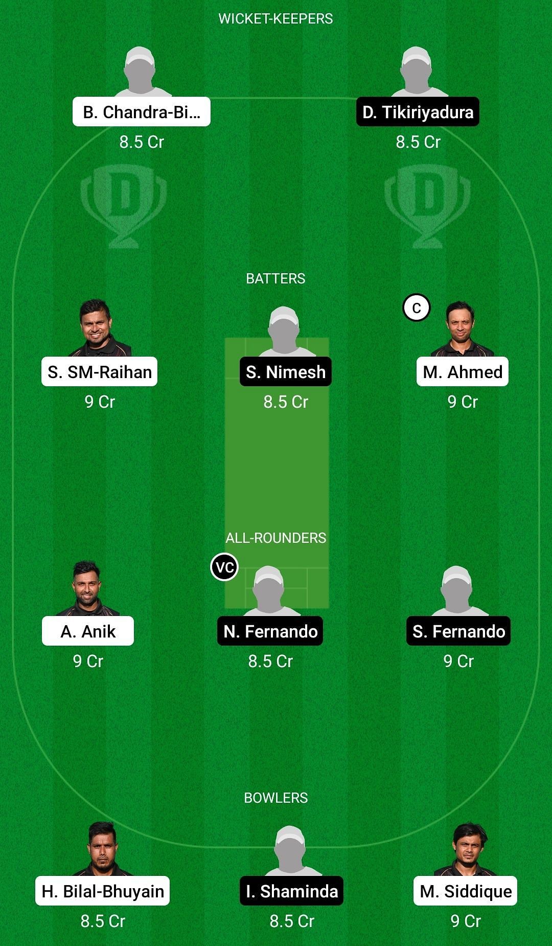 Dream11 Team for Rome Bangla Morning Sun vs Kent Lanka - ECS Rome T10 2022.