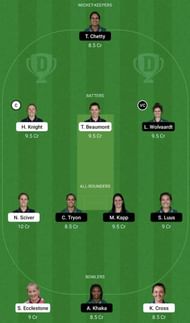 EN-W vs SA-W Dream11 Fantasy Tip #1 - 2nd ODI.