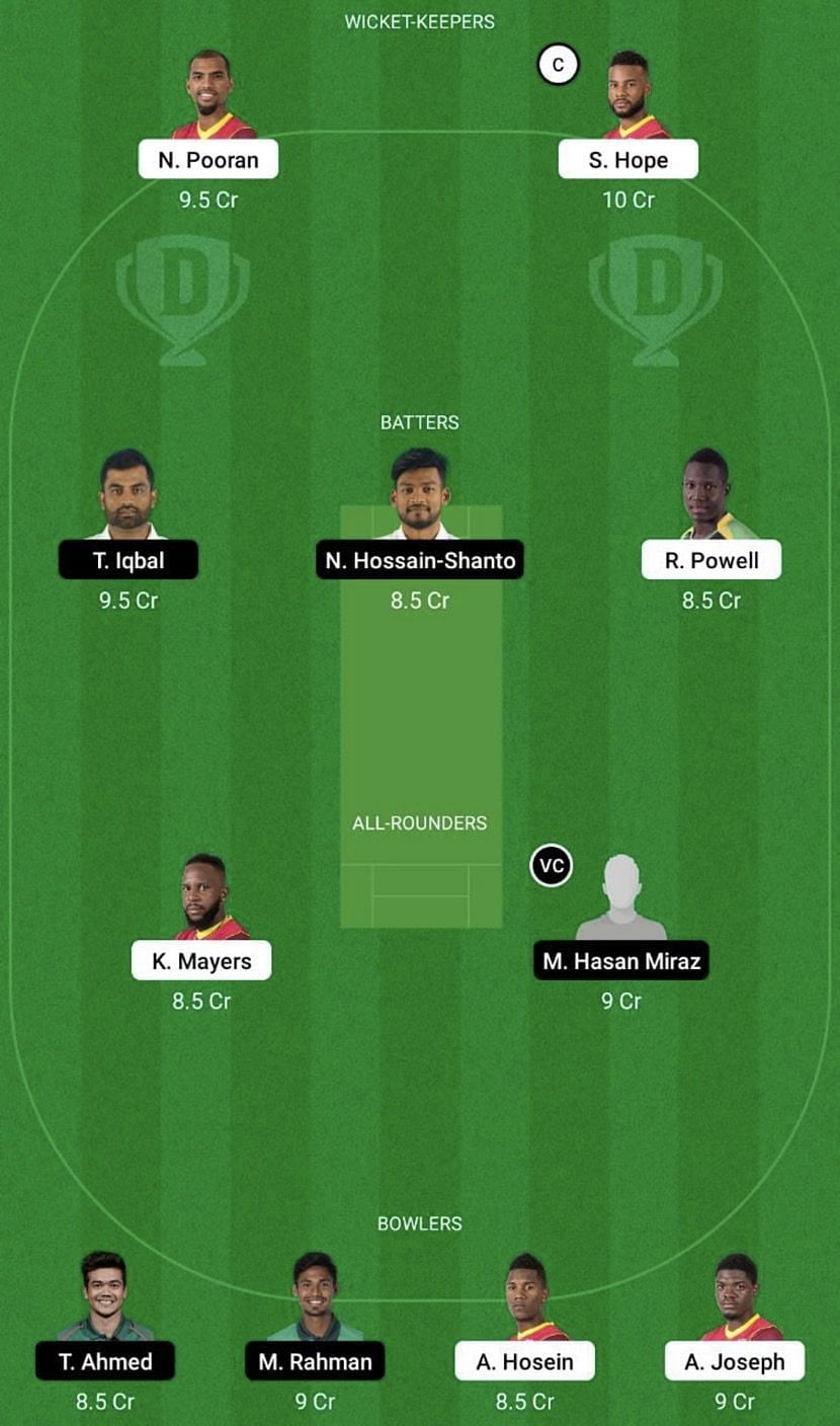 WI vs BAN Dream11 Fantasy Tip #1