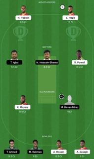 WI vs BAN Dream11 Fantasy Tip #1