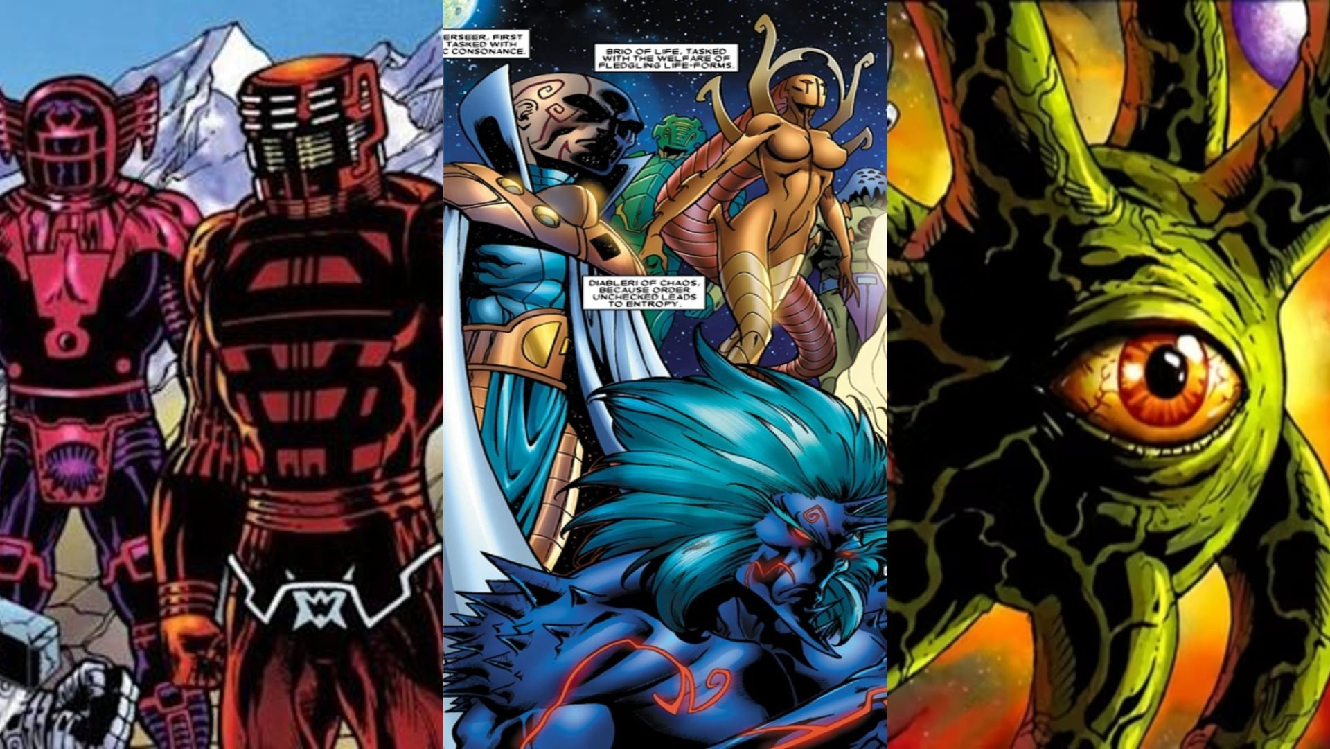 Marvel Comics' Pantheon of gods