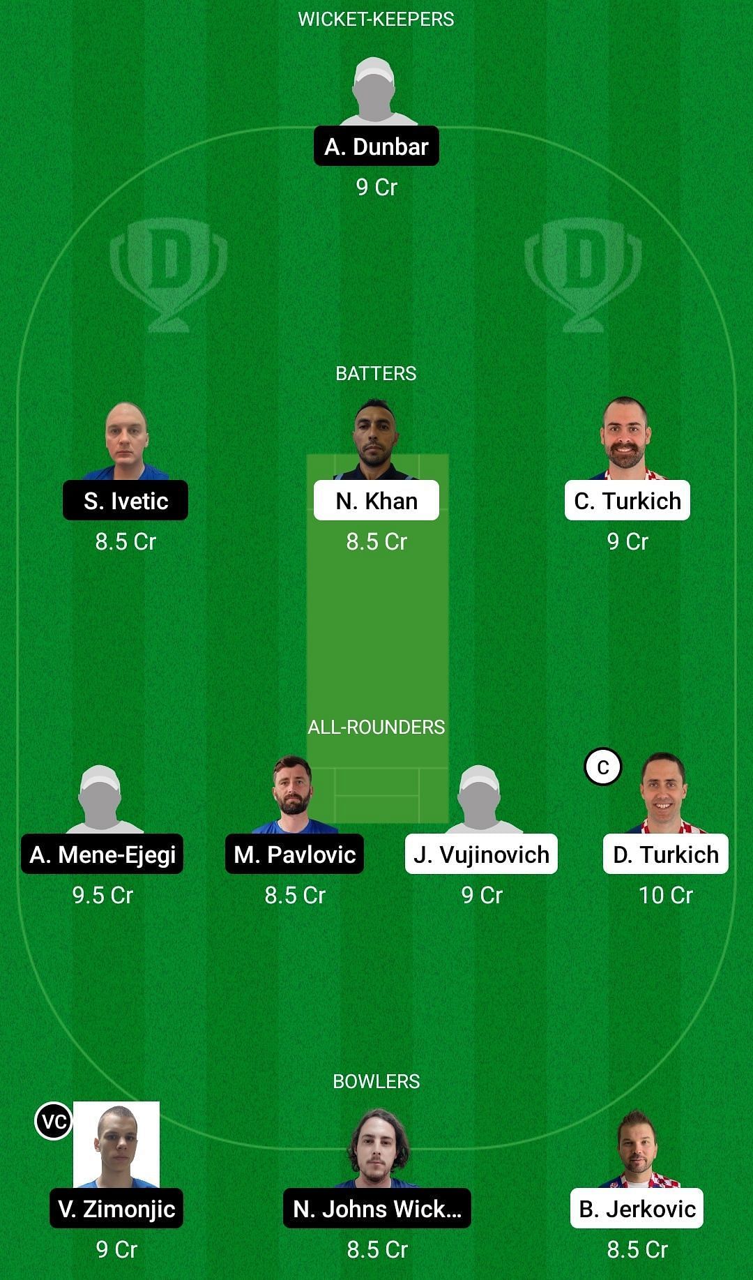 Dream11 Team for Serbia vs Croatia - ICC Mens T20 World Cup Europe Qualifier Group A 2022 7th Place Play-off.