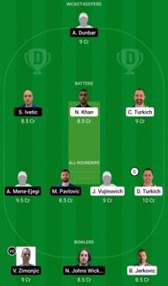 Dream11 Team for Serbia vs Croatia - ICC Mens T20 World Cup Europe Qualifier Group A 2022 7th Place Play-off.