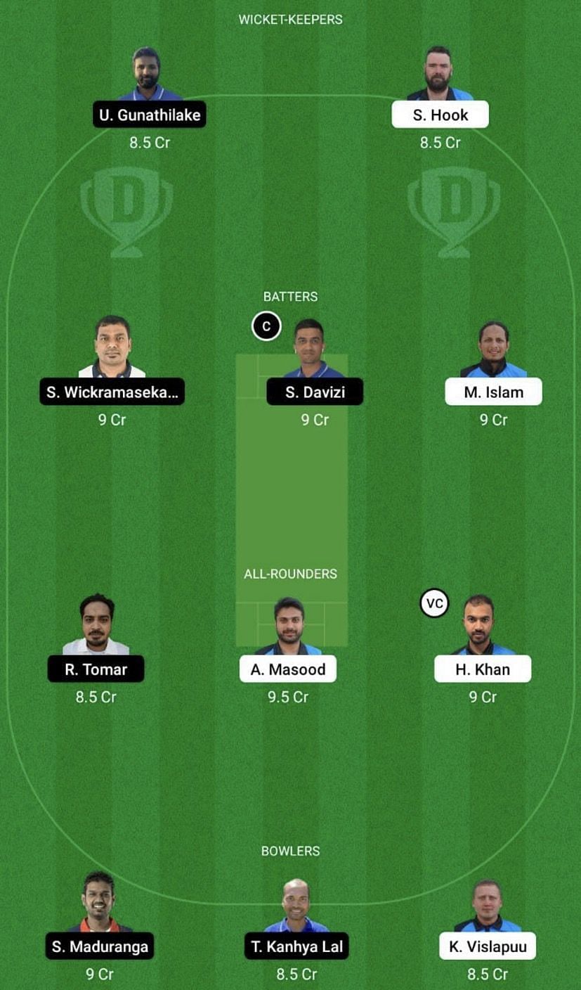 EST vs CZR Dream11 Fantasy Tip #2 - ICC Men's T20 World Cup Europe Qualifiers.