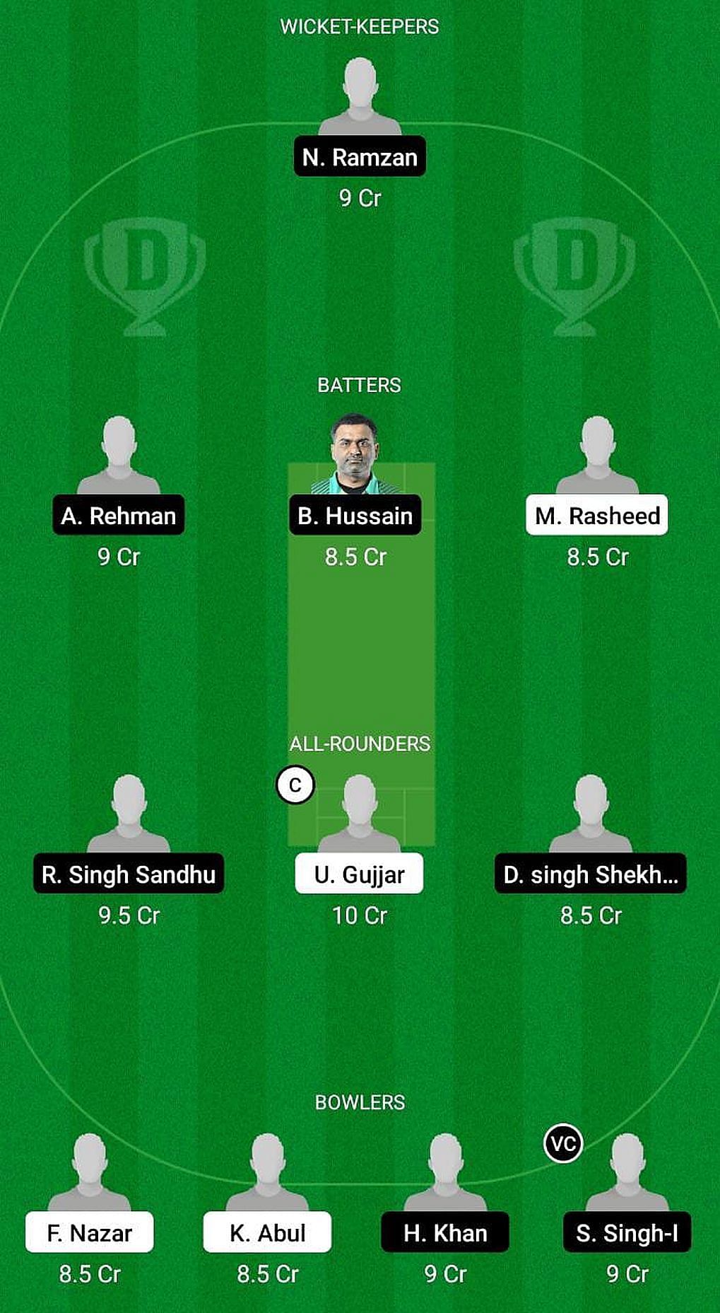 BOL vs CRS Fantasy Suggestion Team 2