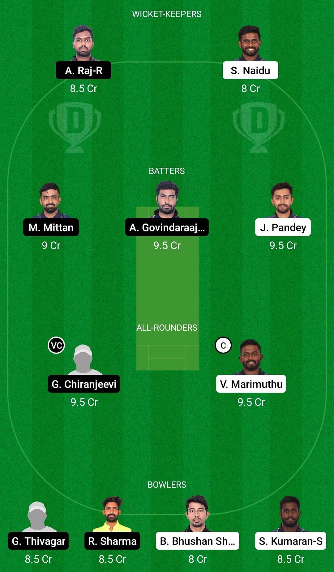 Dream11 Team for Bulls XI vs Sharks XI - Pondicherry Men&rsquo;s T20 2022.