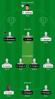 LSA vs SET Dream11 Prediction - Minor League T20