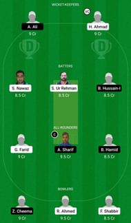 Dream11 Team for Jinnah Brescia vs Fresh Tropical - ECS Italy Super Series 2022.