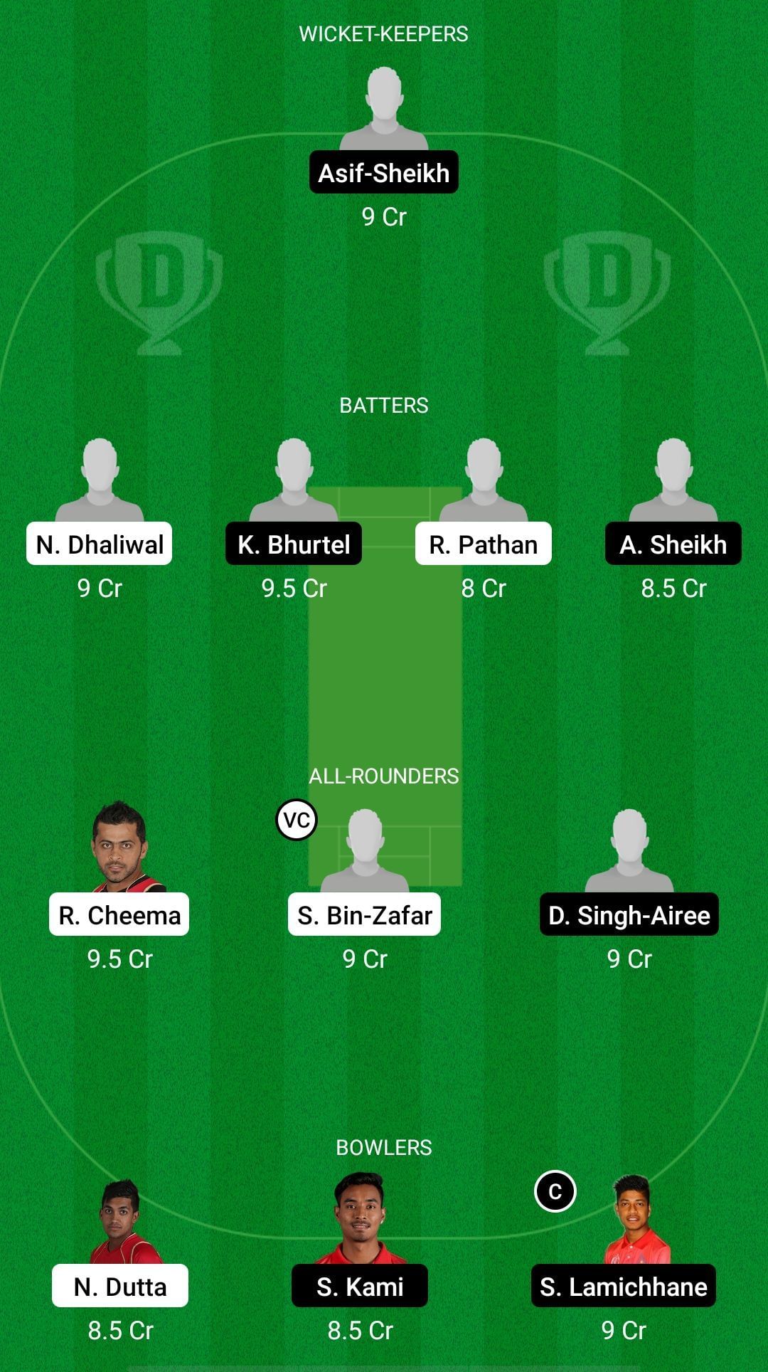 CAN vs NEP Dream11 Prediction - 2nd ODI.