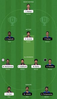 ITT vs SS Dream11 Fantasy Tip #1 - TNPL 2022.