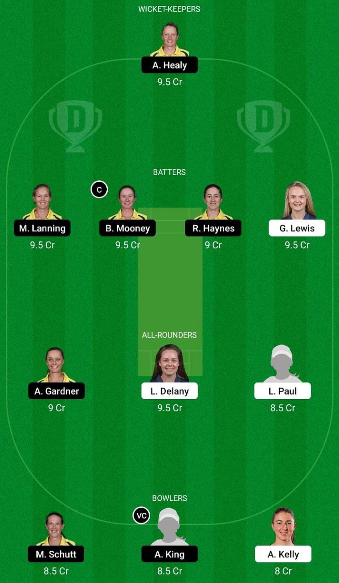 IR-W vs AU-W Dream11 Fantasy Suggestion #2