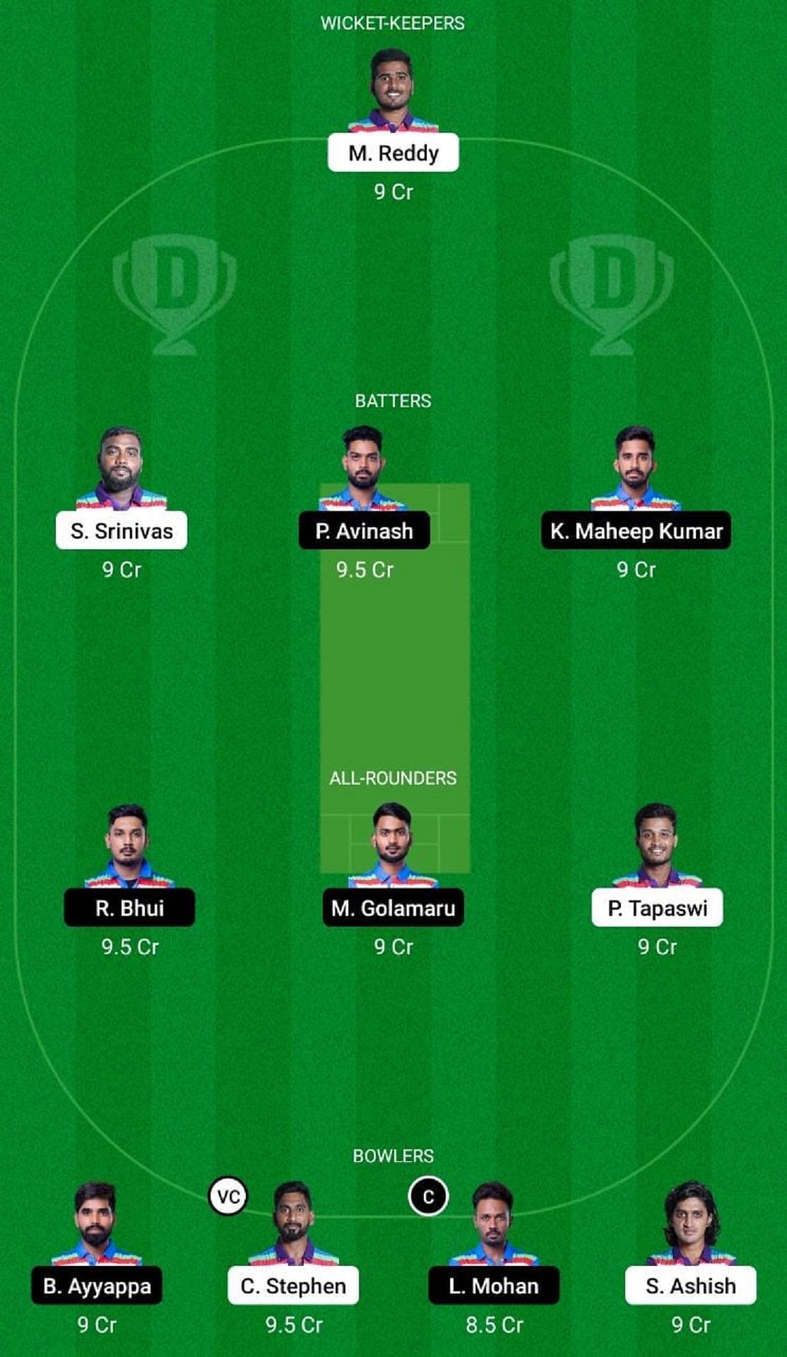 CSR vs BZW Dream11 Fantasy Suggestion #2