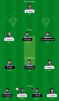 CSR vs BZW Dream11 Fantasy Suggestion #2