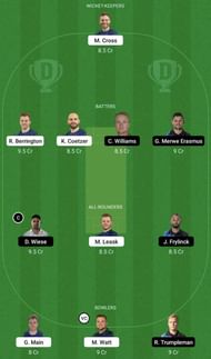 SCO vs NAM Dream11 Fantasy Tip #2 - ICC Cricket World Cup League 2.