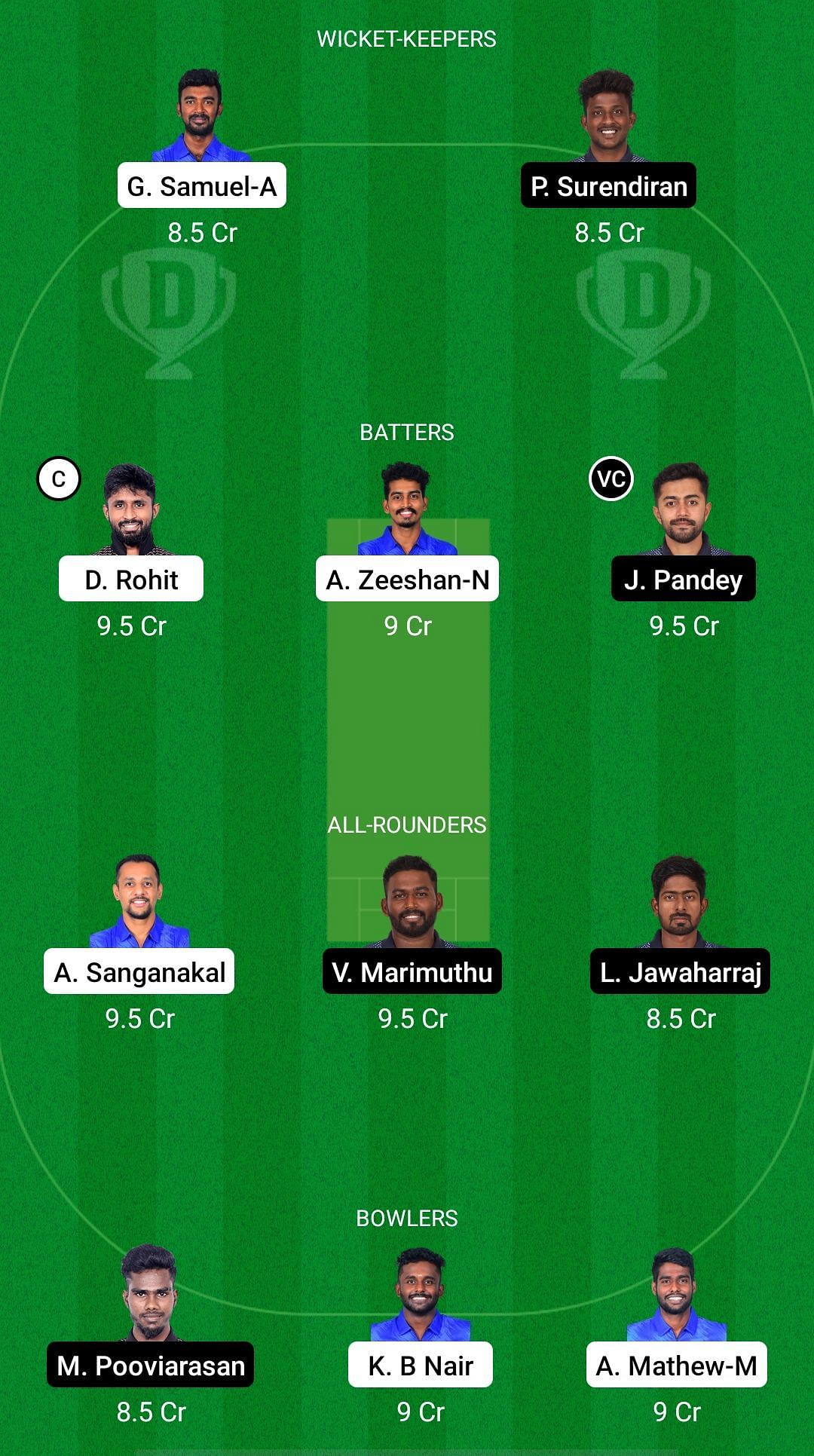 PAN vs BUL Dream11 Prediction - Pondicherry Men&#039;s T20
