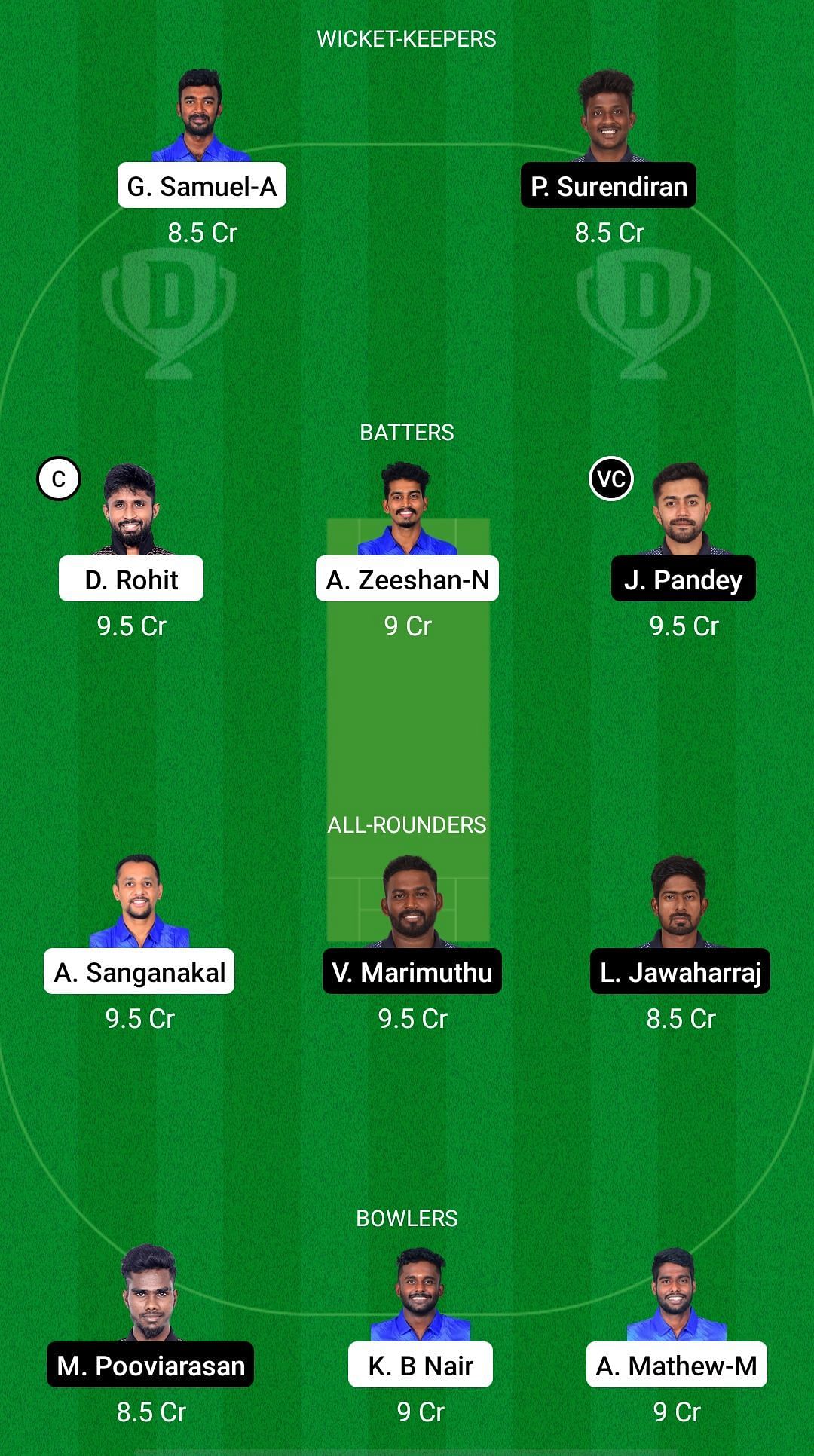 PAN vs BUL Dream11 Prediction - Pondicherry Men's T20