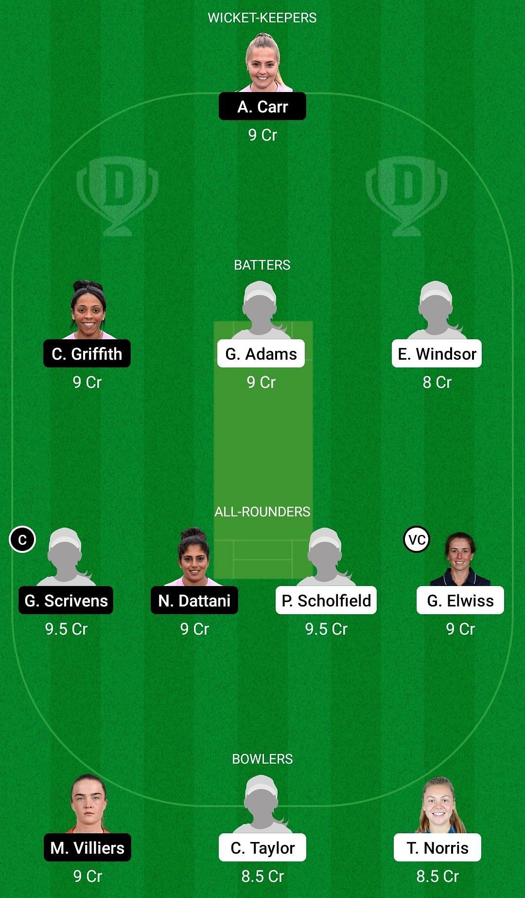 Dream11 Team for Southern Vipers vs Sunrisers - English Women&rsquo;s One-Day Trophy 2022.