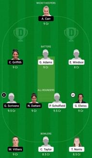 Dream11 Team for Southern Vipers vs Sunrisers - English Women’s One-Day Trophy 2022.