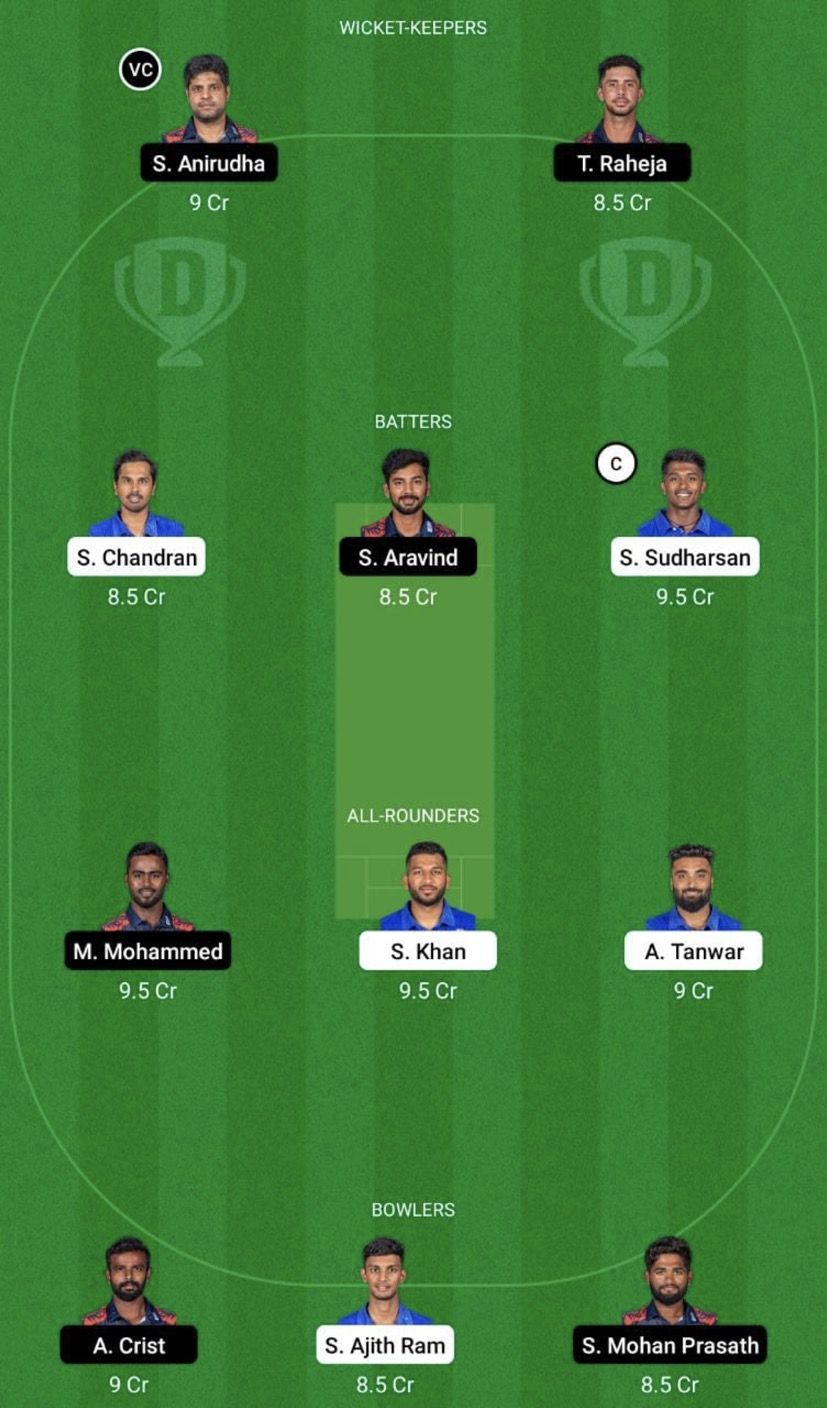 LKK vs ITT Dream11 Fantasy Tip #1 - TNPL 2022.