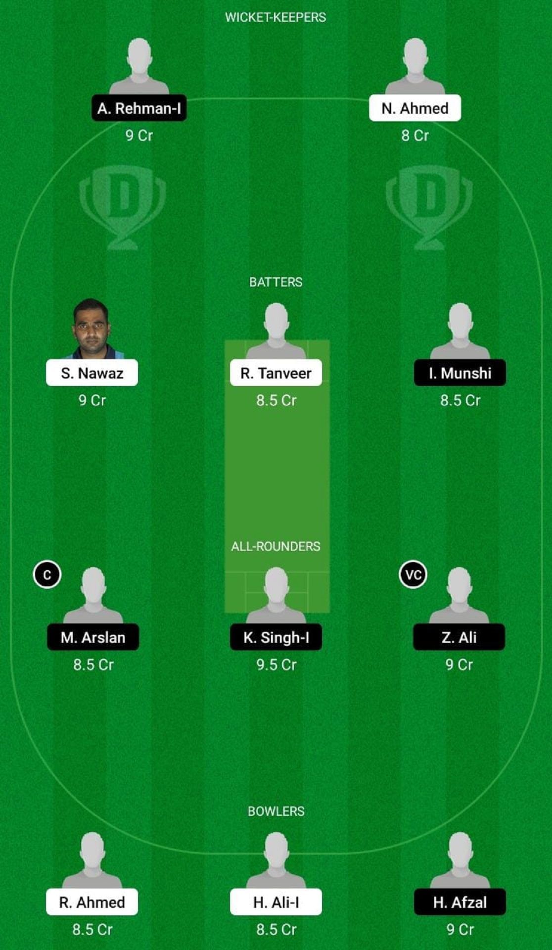 JIB vs CIV Dream11 Fantasy Suggestion #1