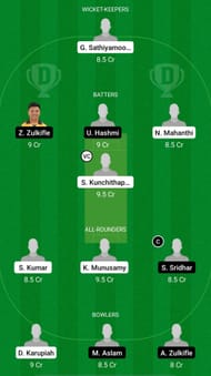 KXI vs APU Dream11 Prediction: MCA T20 Cup, Match 14