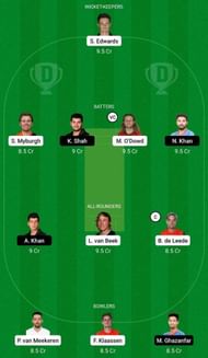 NED vs HK Dream11 Fantasy Suggestion #2 - ICC Men's T20 World Cup Qualifier B.