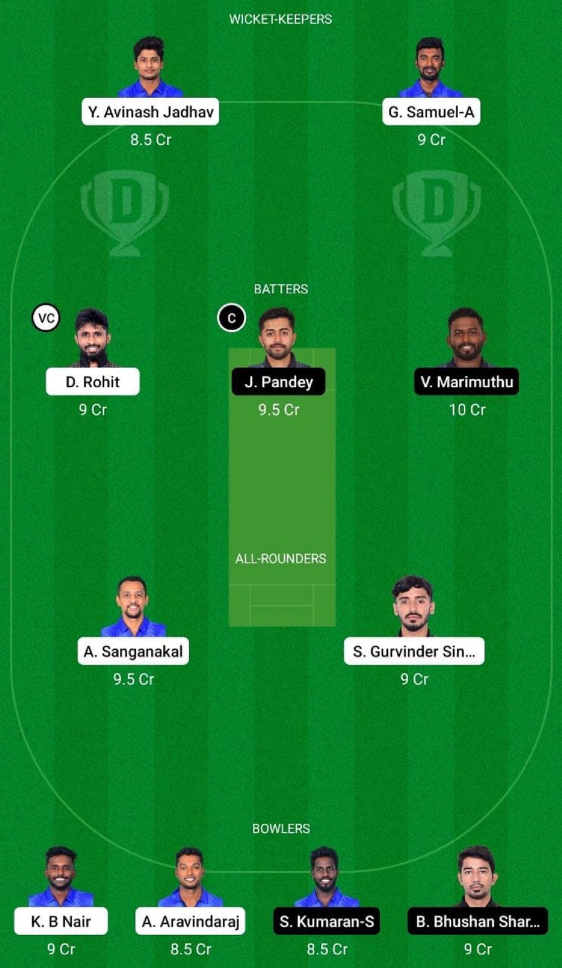 PAN vs BUL Dream11 Fantasy Suggestion #2