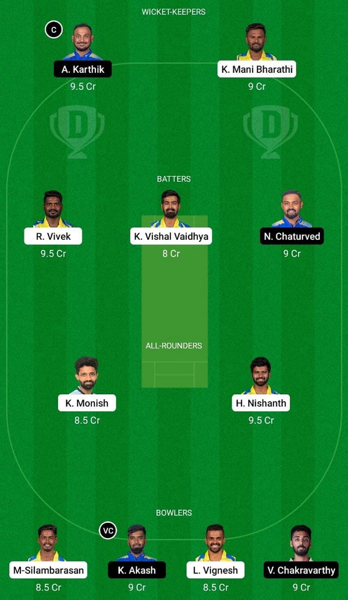 DD vs SMP Dream11 Fantasy Suggestion #2