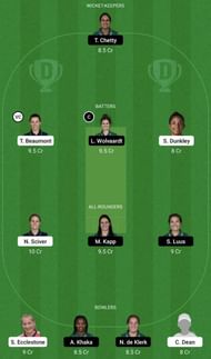 EN-W vs SA-W Dream11 Fantasy Tip #1 - 3rd ODI.