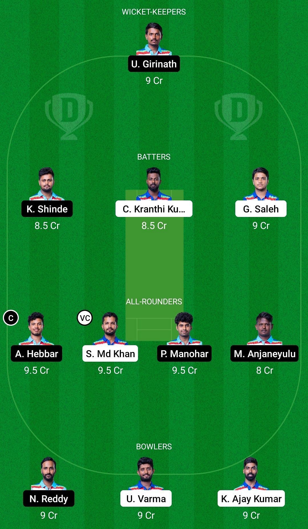 Dream11 Team for Uttarandhra Lions vs Vizag Warriors - APL T20 2022.