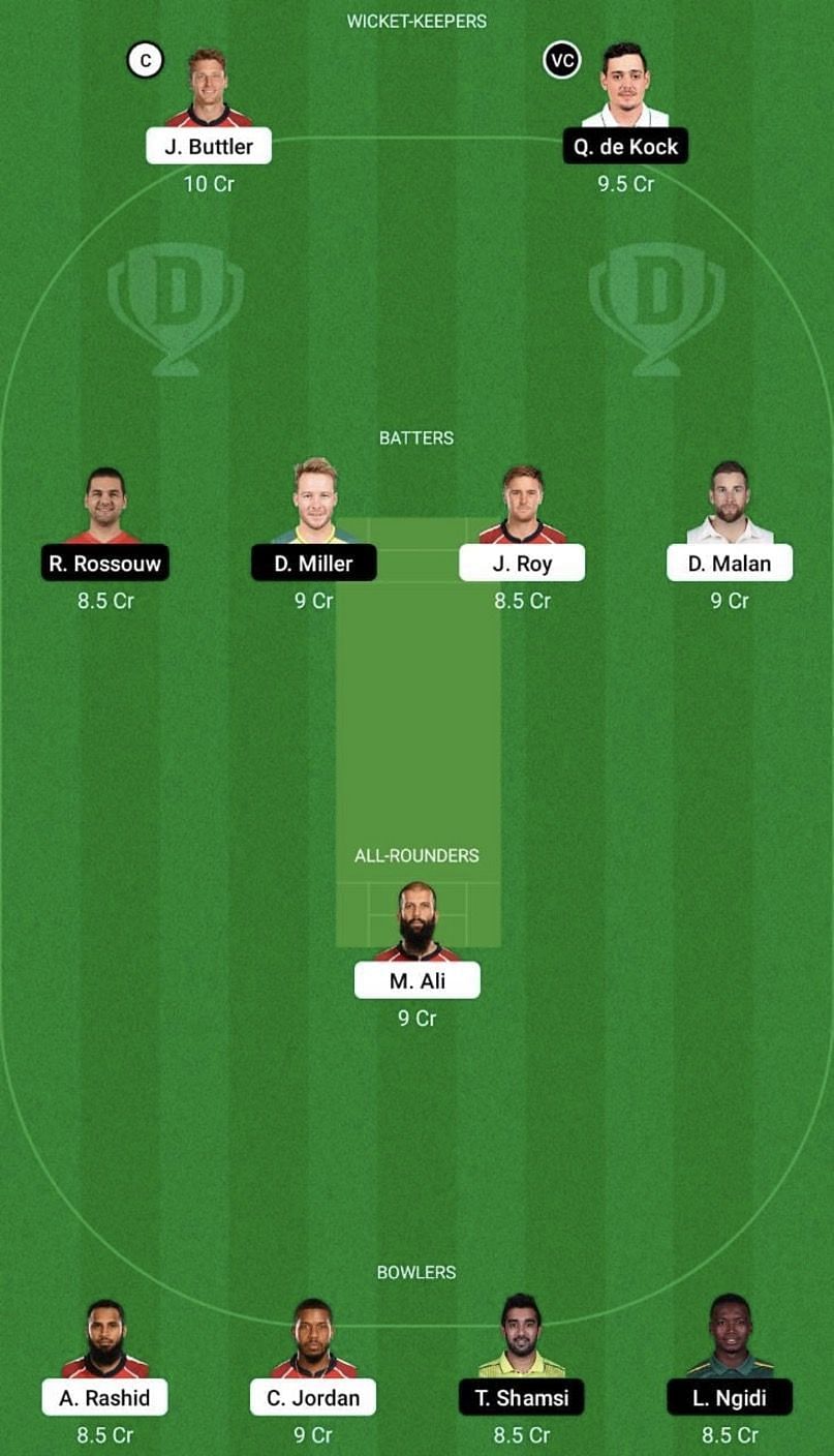 ENG vs SA Dream11 Fantasy Tip #1 - 3rd T20I.