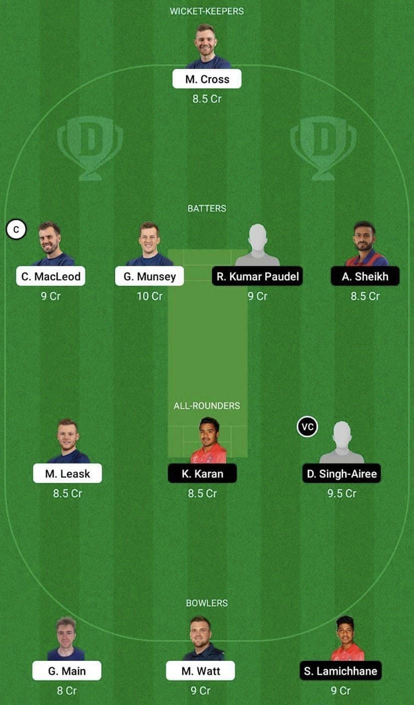 SCO vs NEP Dream11 Fantasy Tip #1 - ICC Cricket World Cup League 2.