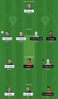SCO vs NEP Dream11 Fantasy Tip #1 - ICC Cricket World Cup League 2.