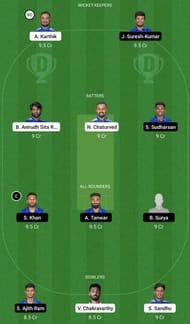 SMP vs LKK Dream11 Fantasy Tip #1 - TNPL 2022.