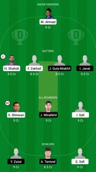 BOS vs AM Dream11 Prediction - Shpageeza Cricket League