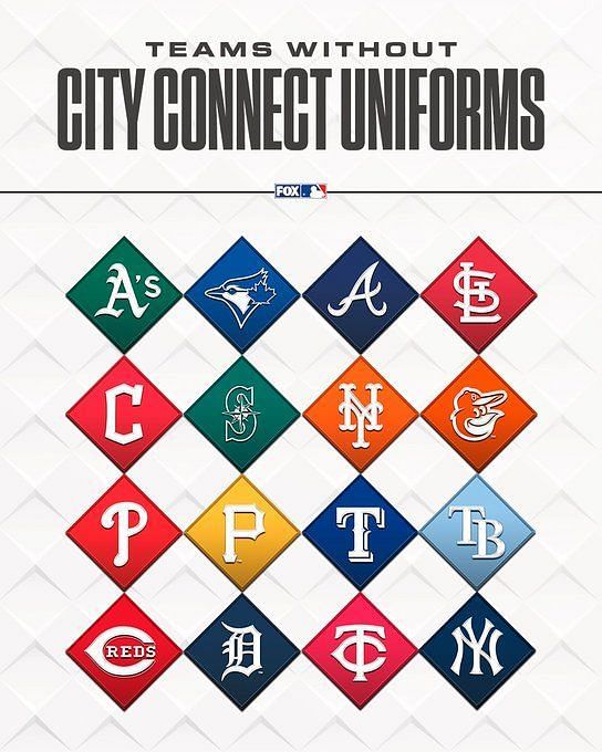 How neither NY team has gotten a City-Connect jersey yet is beyond me” - MLB  Twitter baffled with prolonged wait for New York Yankees and Mets City  Connect jerseys