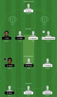 SIN vs PNG Dream11 Fantasy Tip #1 - 4th T20I.