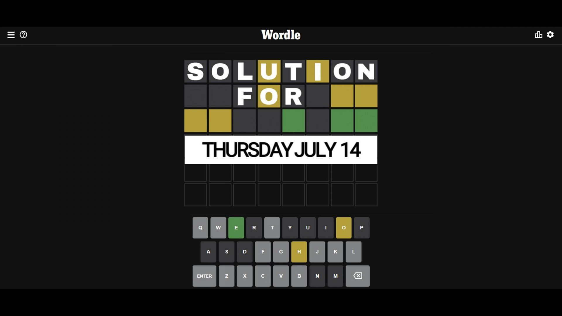 Wordle solution for July 14 rhymes with &quot;river&quot; (Image via Sportskeeda)
