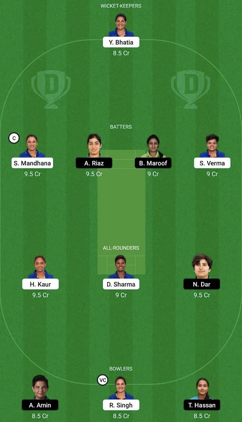 IN-W vs PK-W Dream11 Fantasy Tip #2 - Women's T20 Commonwealth Games.