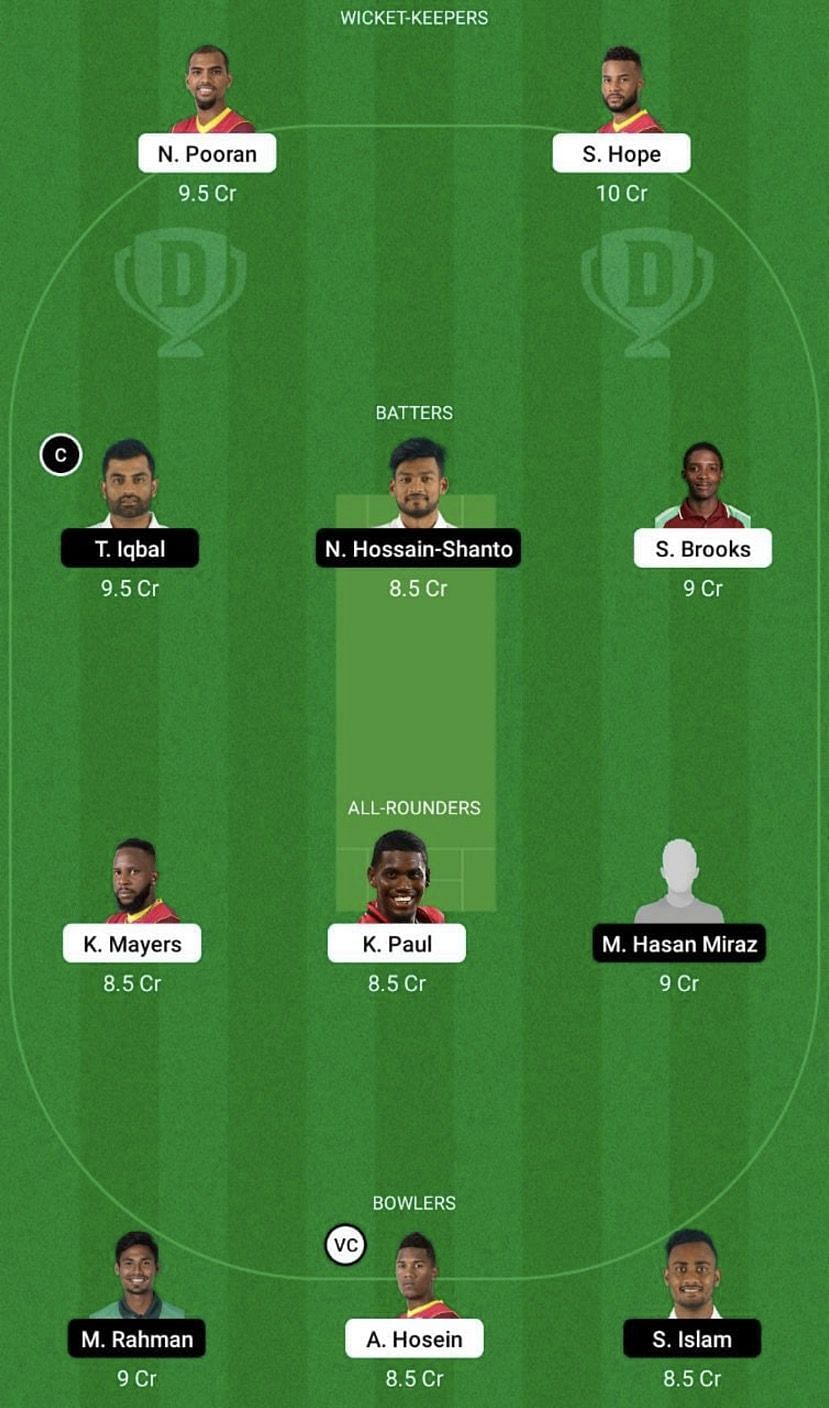 WI vs BAN Dream11 Fantasy Tip #2