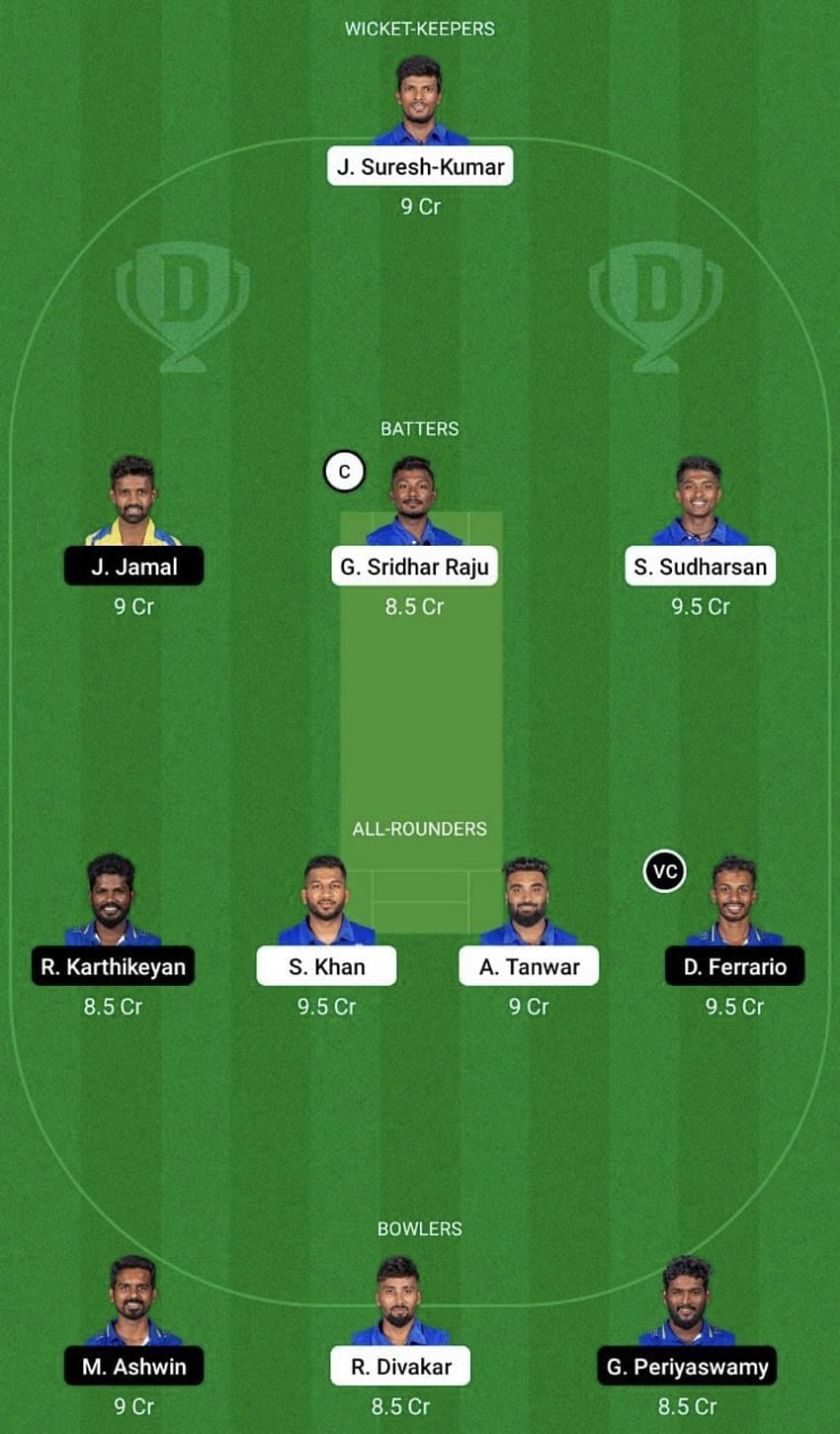 LKK vs SS Dream11 Fantasy Tip #2