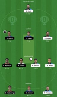 EST vs CZR Dream11 Fantasy Tip #1 - ICC Men's T20 World Cup Europe Qualifiers.