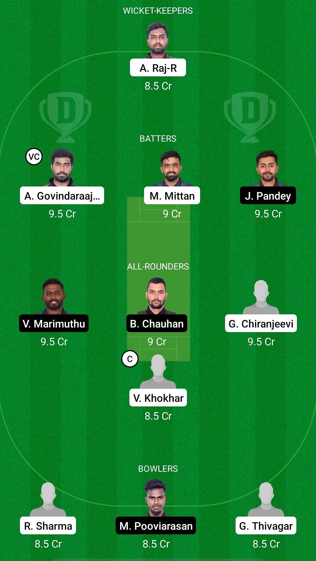 SHA vs BUL Dream11 Prediction - Pondicherry Men&#039;s T20