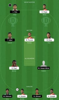 WI vs BAN Dream11 Fantasy Tip #2 - 3rd ODI.