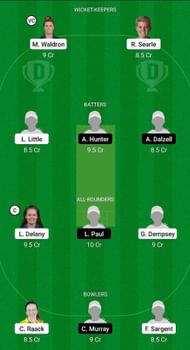 TYP-W vs DG-W Fantasy Suggestion Team 2