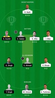 TUR vs CYP Dream11 Prediction - ICC Men's T20 World Cup Qualifier A