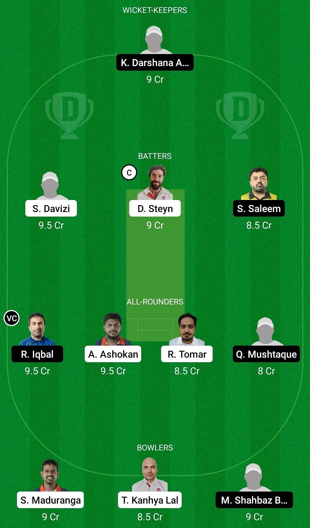 Dream11 Team for Czech Republic vs Norway - ICC Men&rsquo;s T20 World Cup Europe Qualifier Group B 2022.