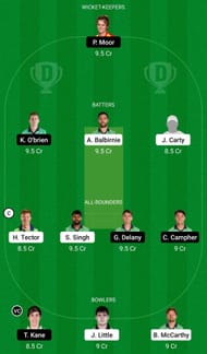 Dream11 Team for Leinster Lightning vs Munster Reds - Ireland Inter-Provincial T20 2022.