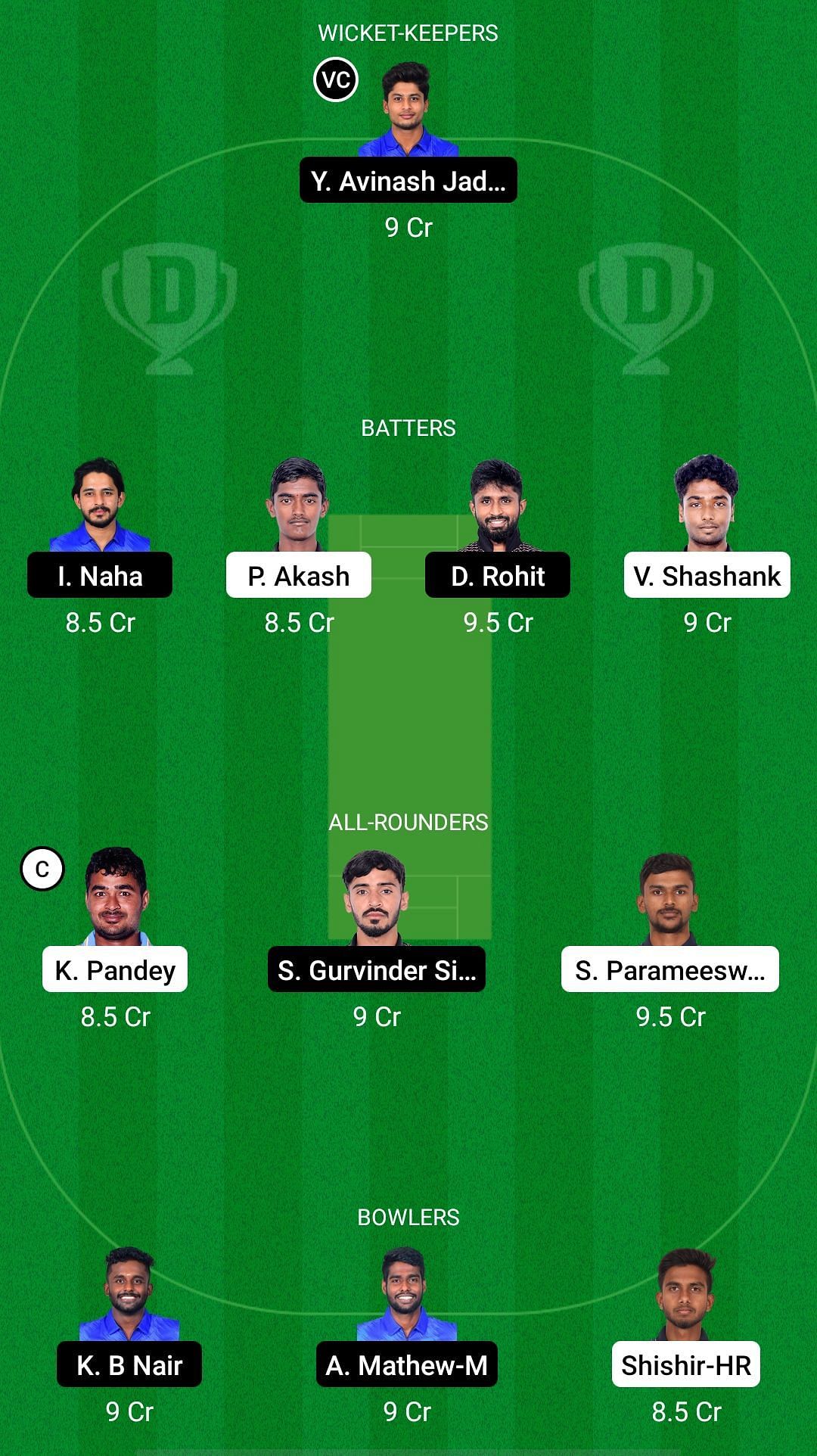 LIO vs PAN Dream11 Prediction - Pondicherry Men&#039;s T20