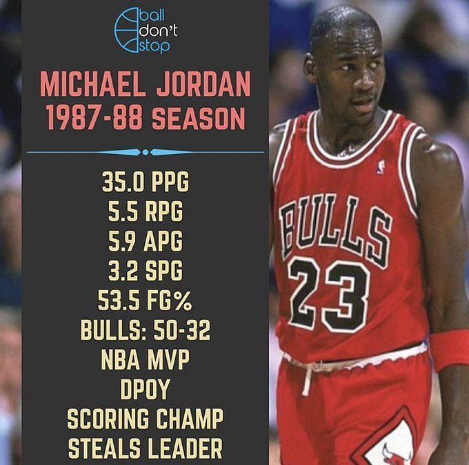Looking Back: Michael Jordan's First Championship – Legends of Sport